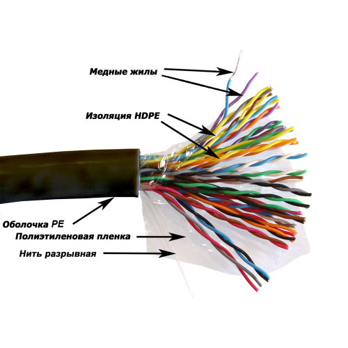 Кабель TWT UTP серии XS, 25 пар, Кат.5e, для внешней прокладки, PE, черный, 305 метров на катушке